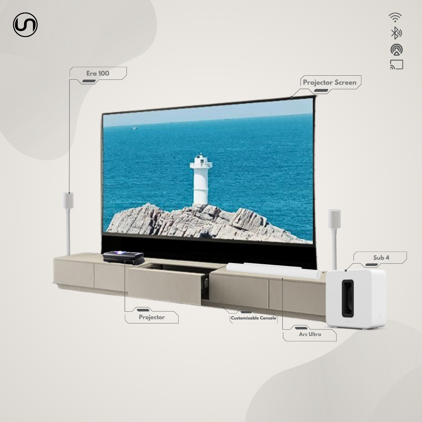 Immersive Home Cinema in a Box (White)