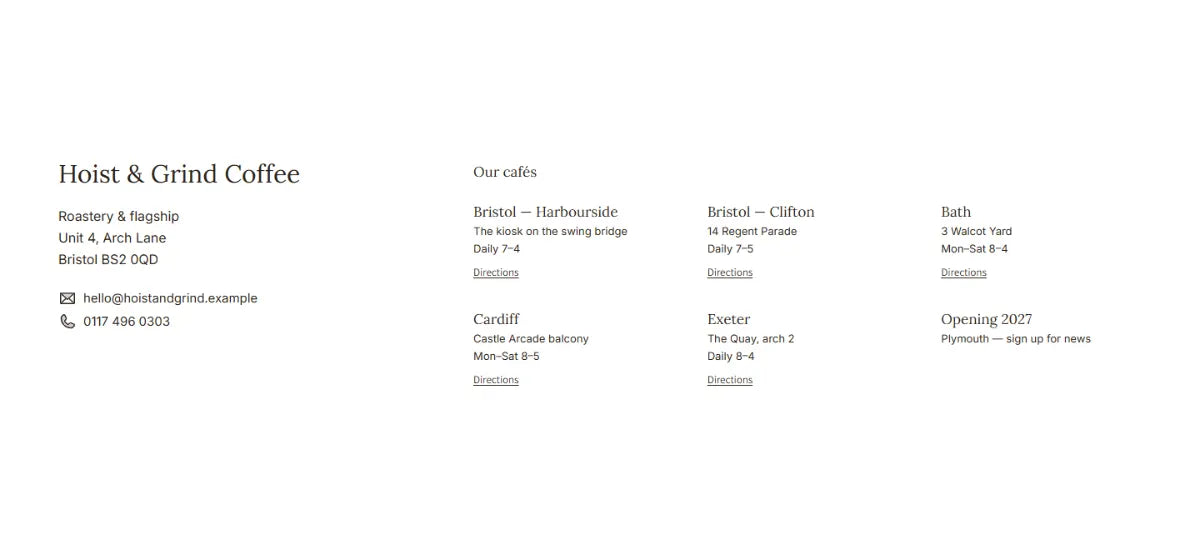 Locations 1