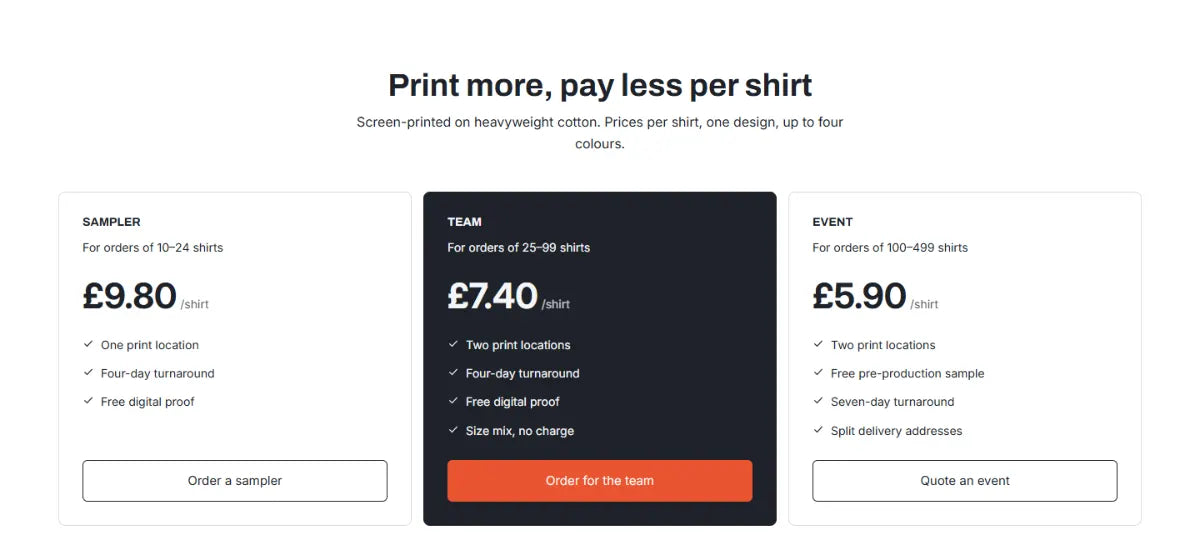 Pricing Table 3